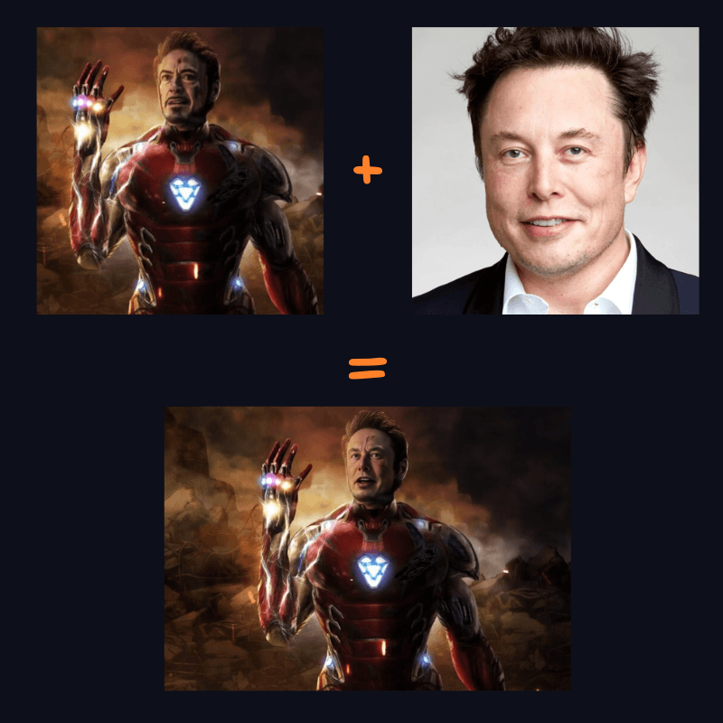 Video Face Swap Technology